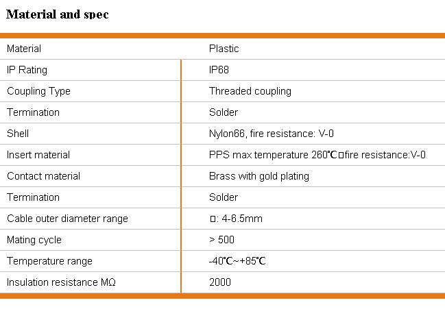 Conector macho impermeable de 3 pines SP1110/P3