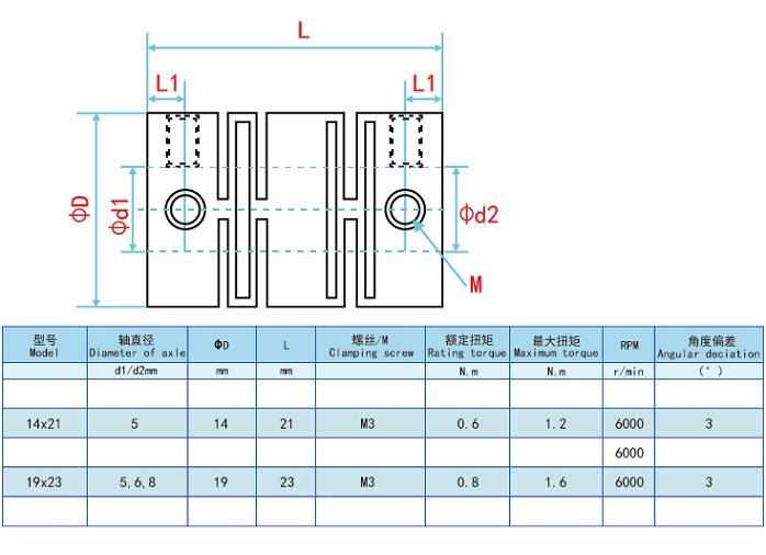 Acople flexible para motor 5x8mm