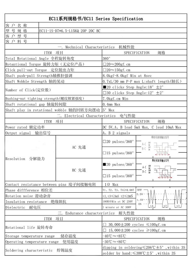 Sensor de rotación encoder estriado