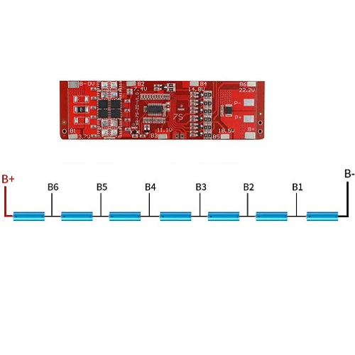 Tarjeta de protección para baterías 18650 7S, 15A