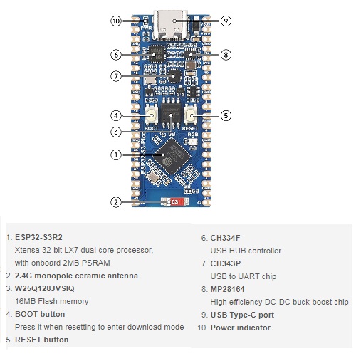 Microcontrolador ESP32-S3, placa de desarrollo Wi-Fi de 2.4GHz. Con pines