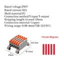 Conector terminal con palanca para riel DIN. 5 a 5