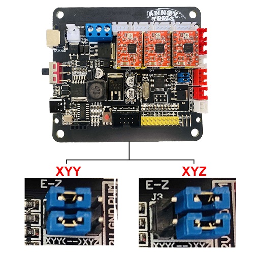 Tarjeta de control USB para CNC GRBL-8825