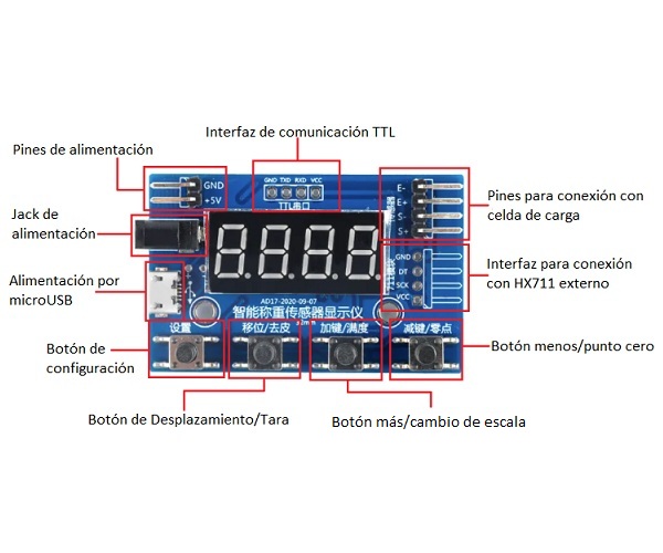 Imagen extra de 32606.000000