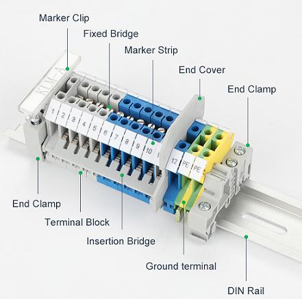 Terminal a tierra para UK-2.5