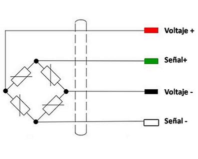 Sensor celula de carga instantánea de fuerza de impacto. 200kg