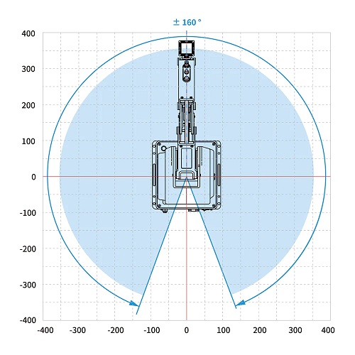 Brazo Robotico MG400