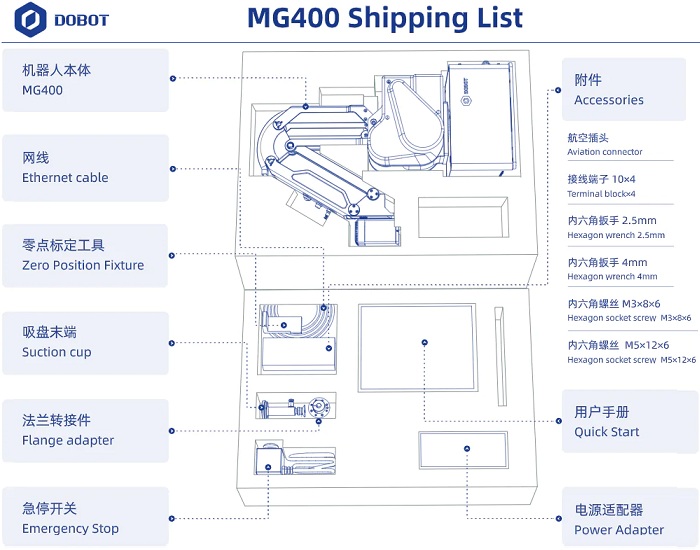 Brazo Robotico MG400