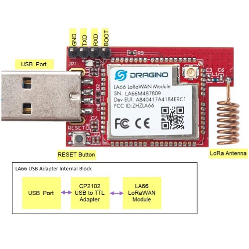 Adaptador USB LA66 LoRaWan