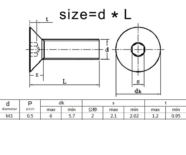 Tornillo Hexágono Avellanado, M3, 30mm