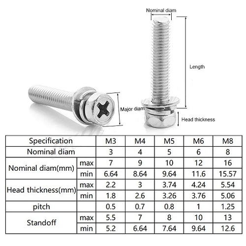 Tornillo cabeza hexagonal con arandela. M3x8mm