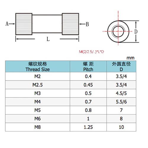 Tuerca de inserción M2.5 de 3mm