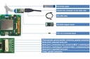 cinta de 10 hilos con espaciado de 1.00mm Fcc