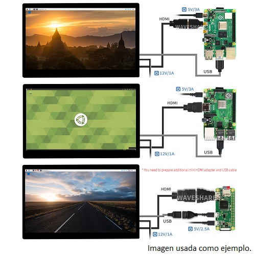 Pantalla LCD táctil capacitiva de 11.6’’ 1920x1080 HDMI