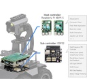 RaspRover-Robot AI 4WD. Open Source