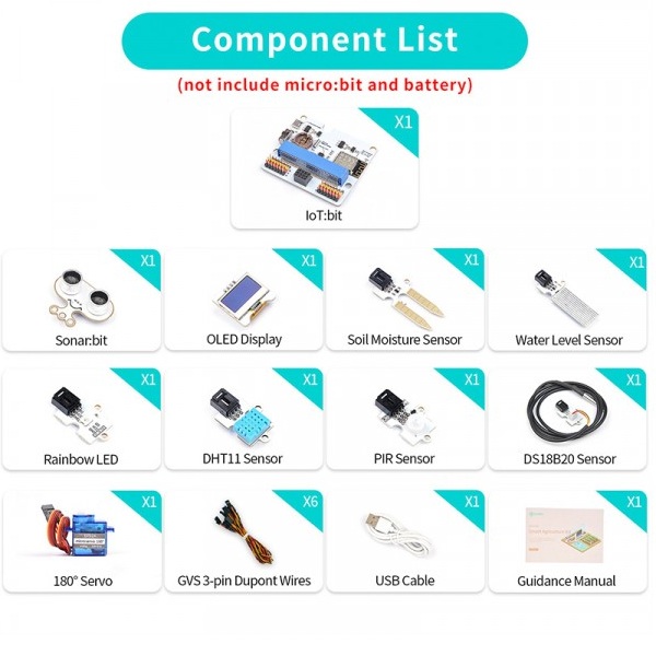 Kit IoT Smart Agriculture para Micro:bit