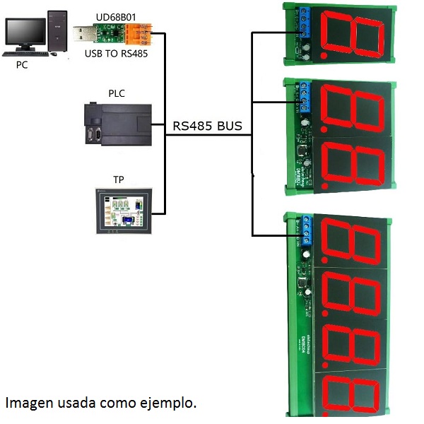 Módulo display LED 1 dígito Modbus RS485