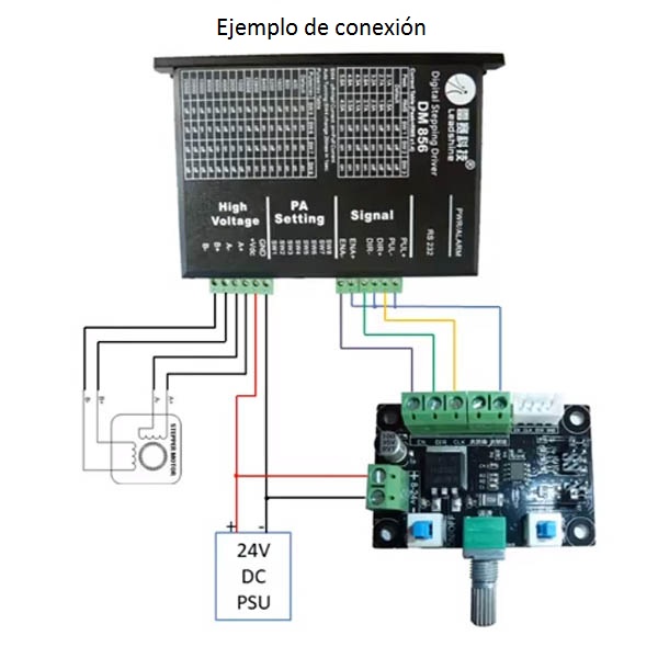 Generador de señal para controlador PWM de motor paso a paso