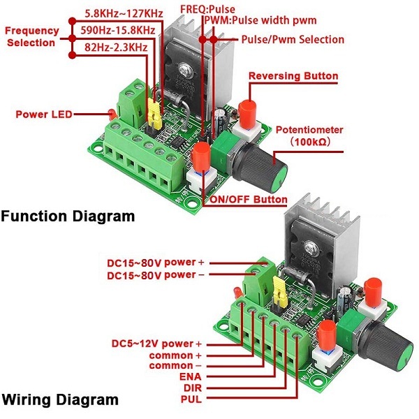 Generador de señal para controlador PWM de motor paso a paso. 2.5kHz a 68kHz