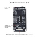 Tarjeta de desarrollo STM32H750VBT6