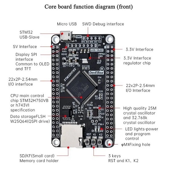 Tarjeta de desarrollo STM32H743VIT