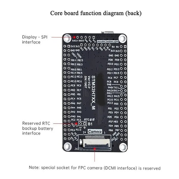 Tarjeta de desarrollo STM32H743VIT