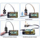 Kit de sensores 42 en 1 para Raspberry Pi Pico