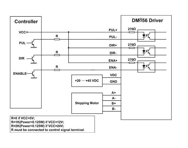 Controlador para motor paso a paso DM556