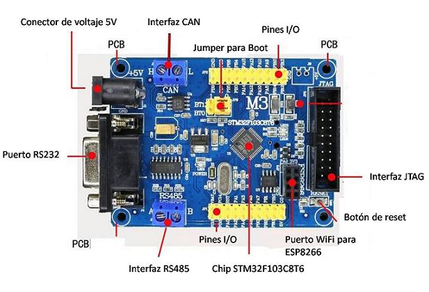 Tarjeta de desarrollo STM32F103C8T6-C Cortex-M3