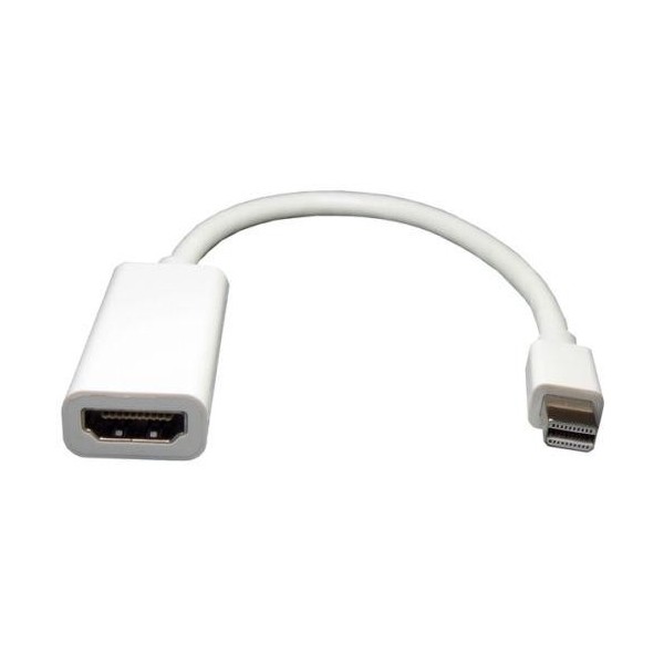 Adaptador MDP a HDMI