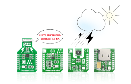 Storm chaser's Click Pack